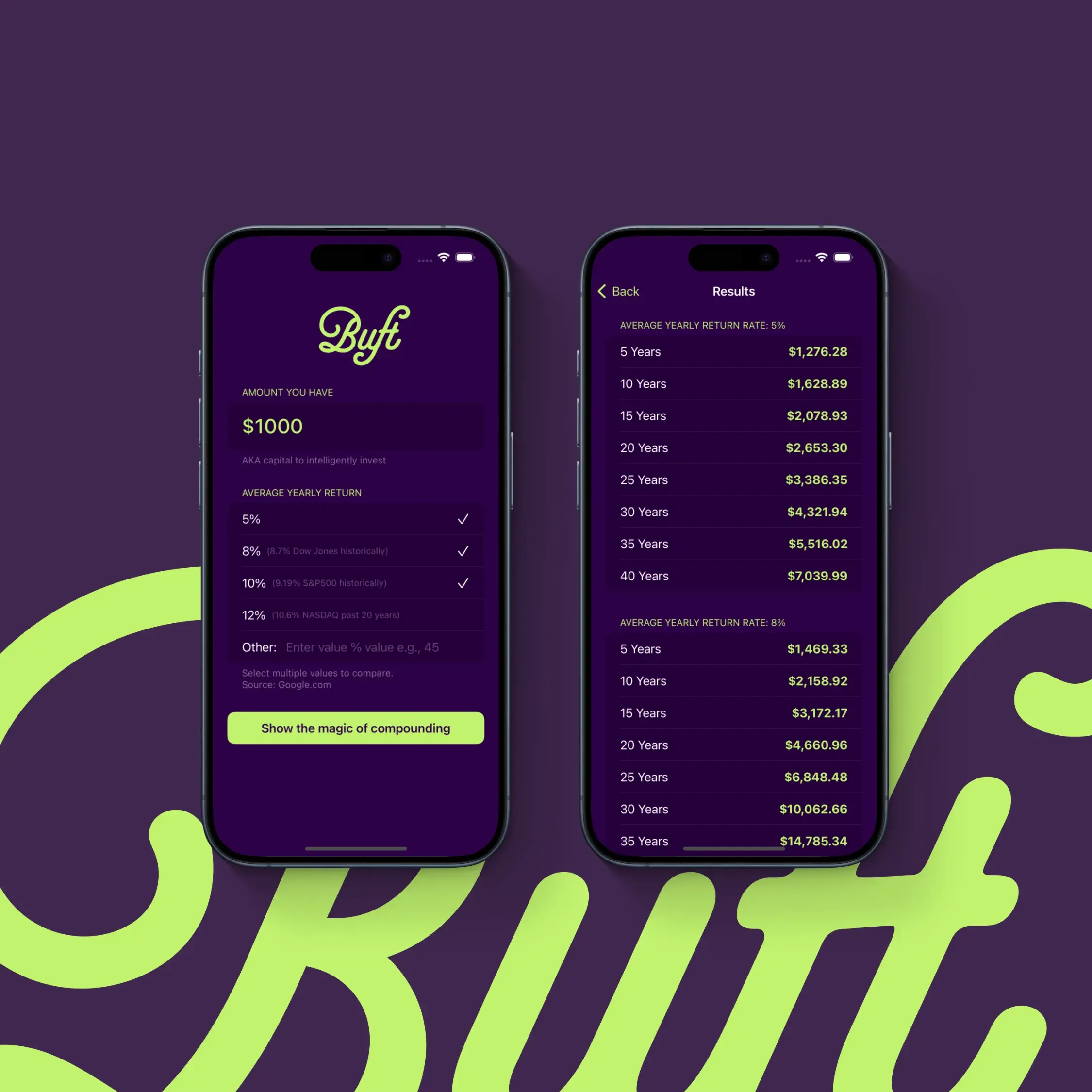 Buft's Journey: Bridging Branding, UI/UX & SwiftUI