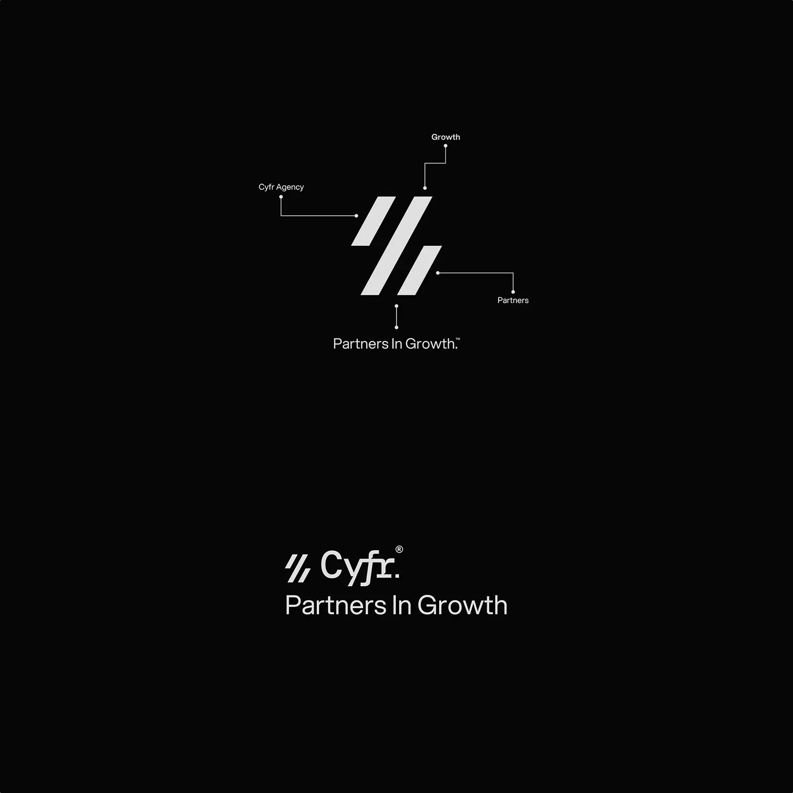 Exploring Cyfr's Branding and Visual Identity for Business Growth