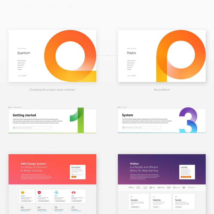 Amazon Web Services: Design System