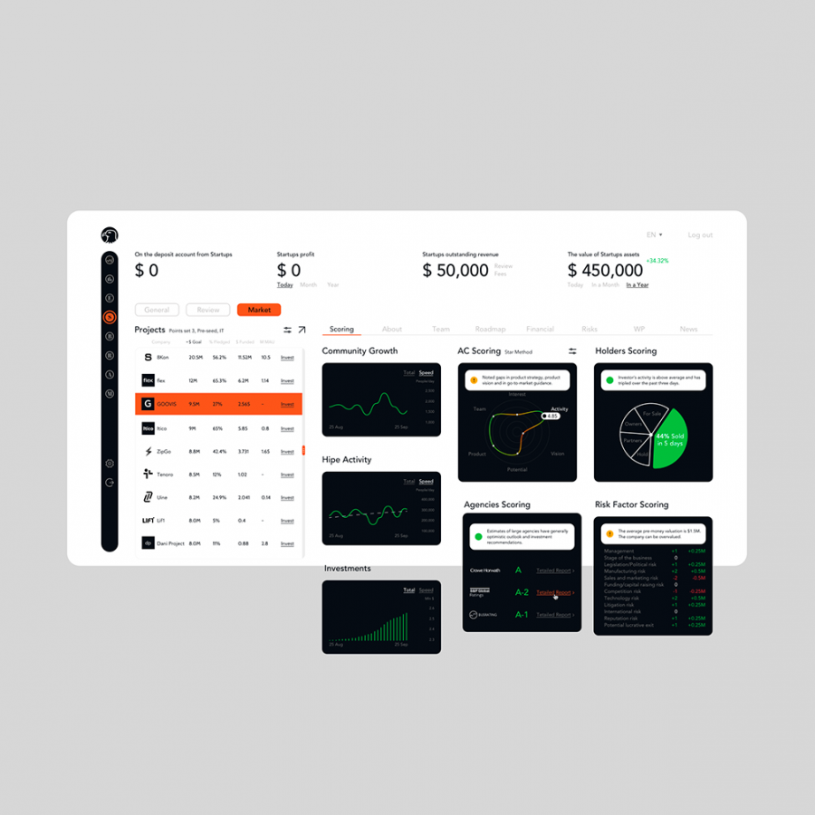 Wealth Management UI/UX Concept