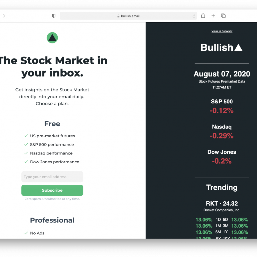 Bullish, a Stock Market Newsletter & Awesome Side Project