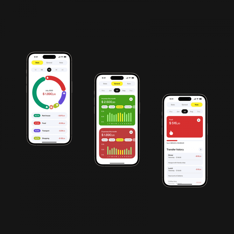 Personal Finance App Design: UI/UX Insights from “Money Manage”